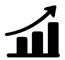 Langfristige Perspektive